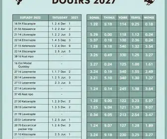 calendário de matrículas Dourados 2027