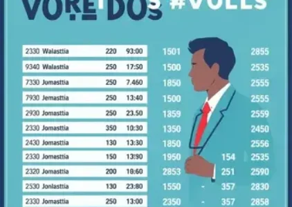 Últimas noticias de Dourados