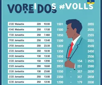 votação em Dourados